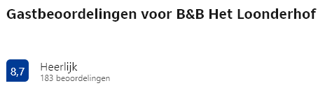 Booking beoordeling 16Feb2026-Loonderhof Booking beoordeling 16Feb2026-Loonderhof