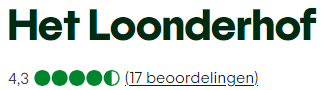 Tripadvisor beoordeling 16Feb2026-Loonderhof Tripadvisor beoordeling 16Feb2026-Loonderhof